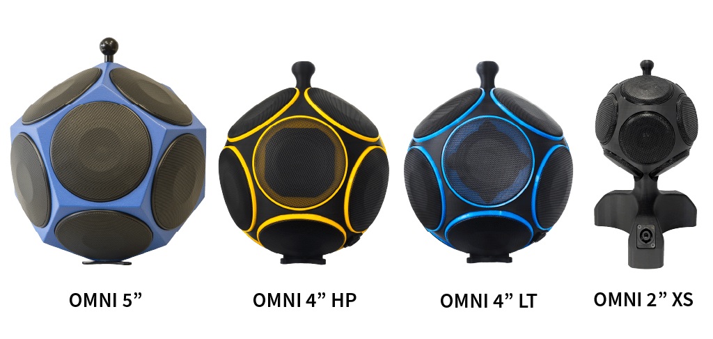 Ntek OMNI 系列全向聲源